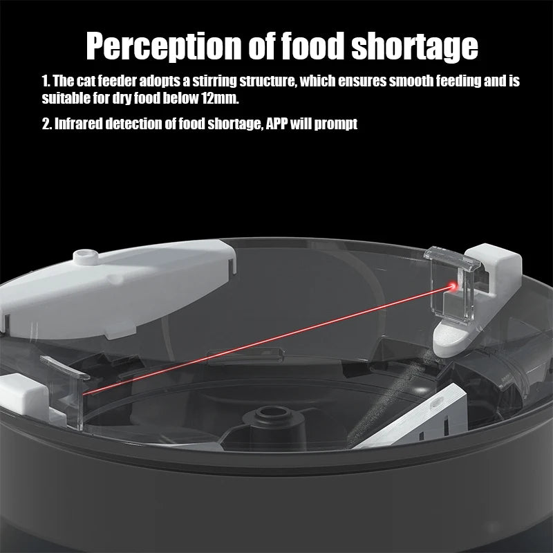 Smart Pet Feeder Pro