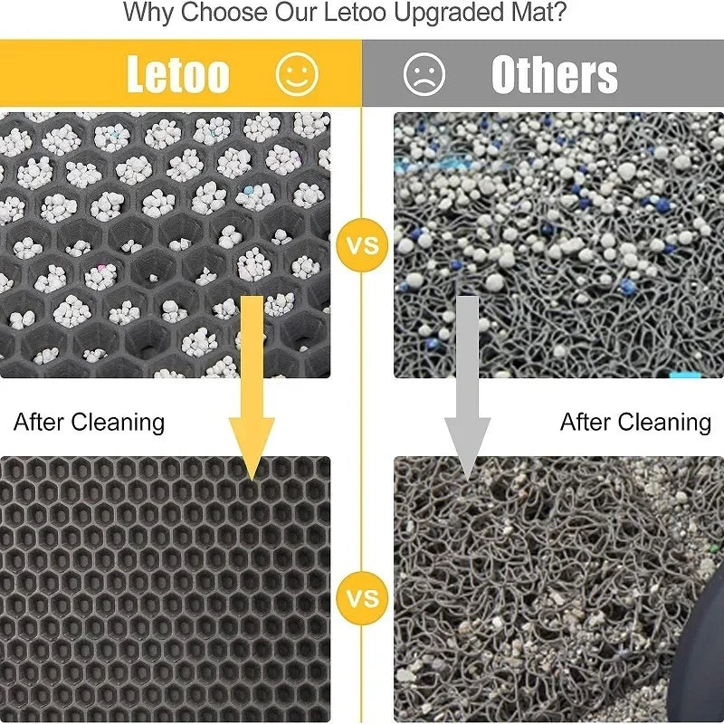 Soft Shield Cat Litter Trap