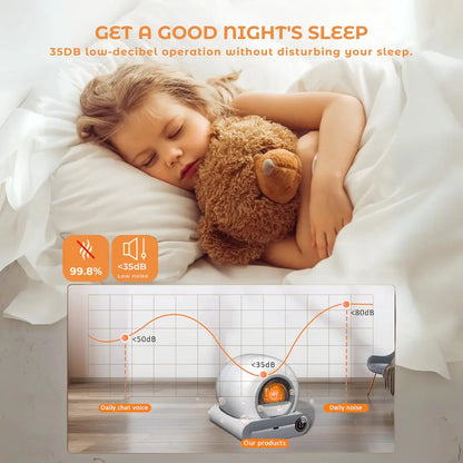 WhiskerPure Smart Self-Cleaning Litter Box