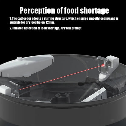 Smart Pet Feeder Pro