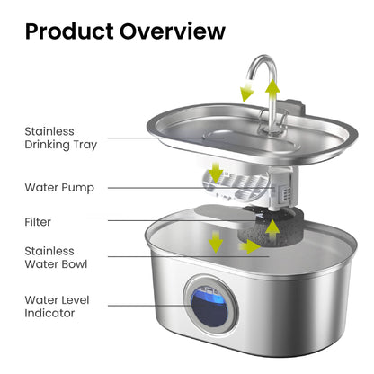 WhisperFlow Pet Fountain